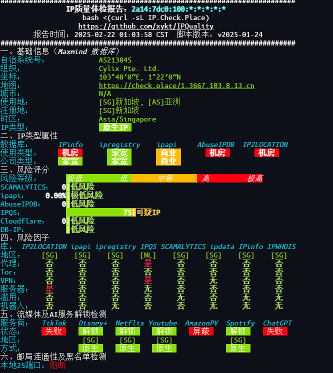 IPV6的ip质量