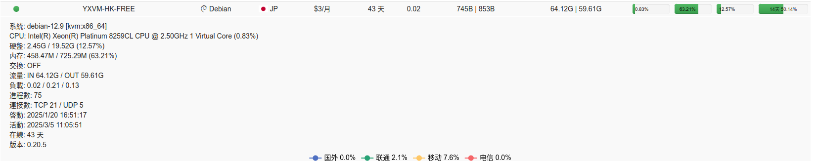 ECO机器探针
